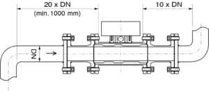 DensFlow - Mounting and Installation