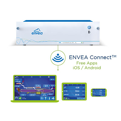 ENVEA connect