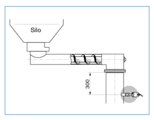 solidflow flow measurement process soldis powders