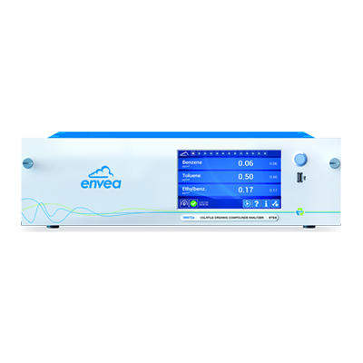 Volatile Organic Compounds Analyzer BTEX