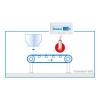 Online residual moisture measurement
