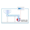 Mass flow measurement for dry bulk solids
