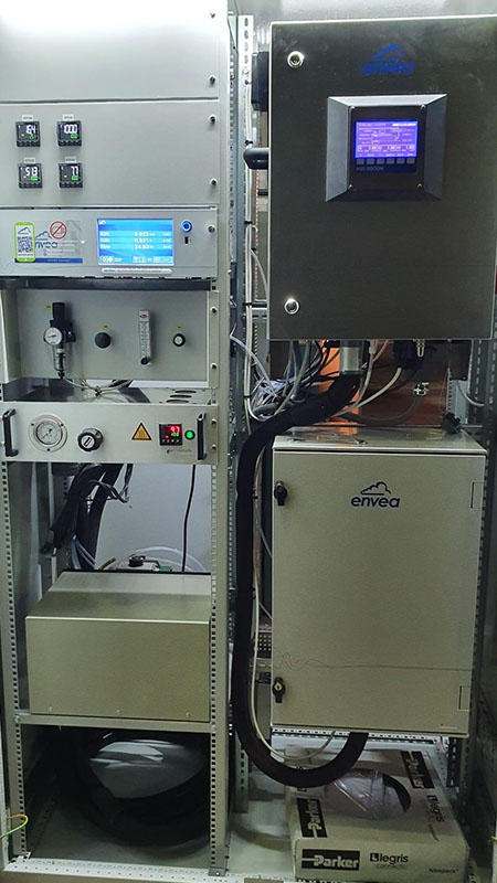 Turnkey Emission monitoring solutions for Azomures fertilizer plant